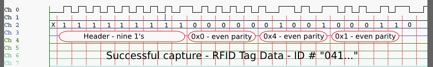 RFID Tag Capture